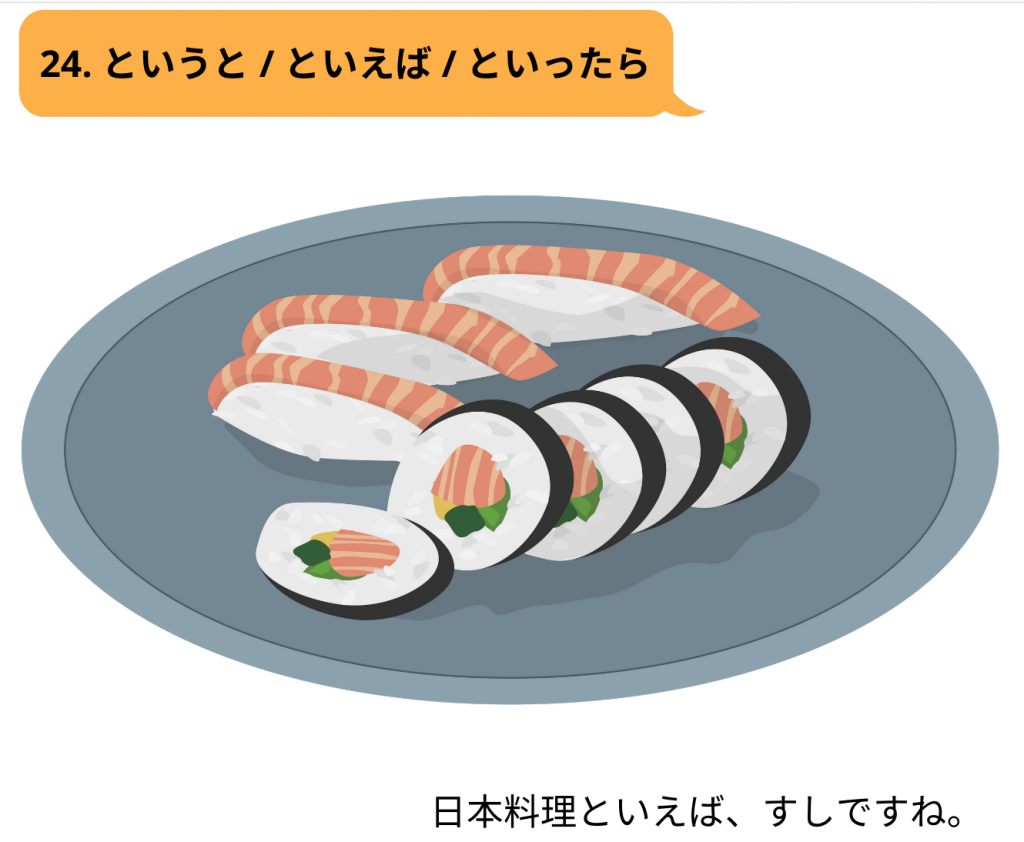 24. というと / といえば / といったら Explanation | Coto Courses